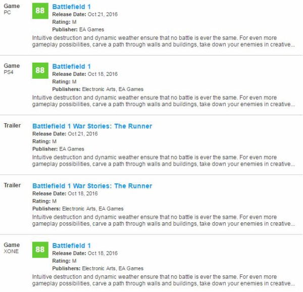 Cod Iw 海外レビューまとめ Bo3から何も進化していない 否定派を吹き飛ばす見事な作品 はちま起稿