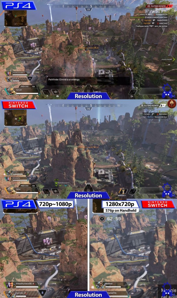 エーペックスレジェンズ Ps4版vsスイッチ版のグラフィック比較動画公開 無慈悲なまでに差がついてしまうｗｗｗｗｗｗ はちま起稿