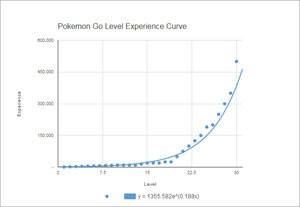 ポケモンgo 総合まとめページ はちま起稿