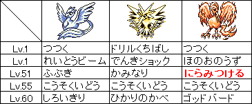 初代ポケモン攻略本に載ってる ちょっといい話 が全然いい話じゃない件ｗｗｗｗｗｗ はちま起稿