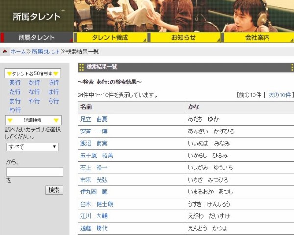 声優 小野大輔さんが所属事務所を離れてフリーランスに 空条承太郎や十四松 セバスチャンなどで有名 はちま起稿