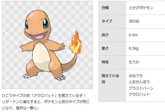 Ds ポケモンbw２ 普段覚えない技を覚えた初代御三家 うたうポッチャマのプレゼントキャンペーン開催 はちま起稿