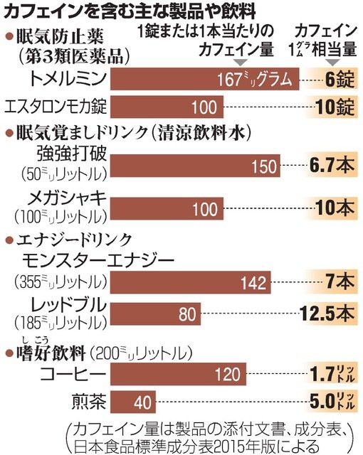 引用画像