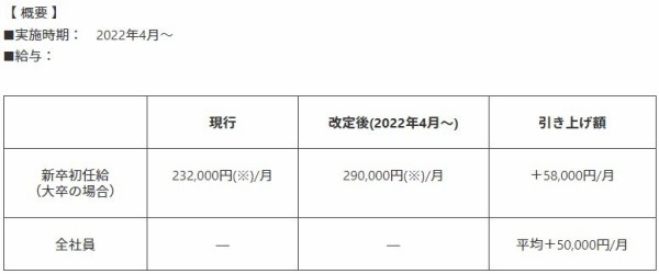 ダウンロード (1)