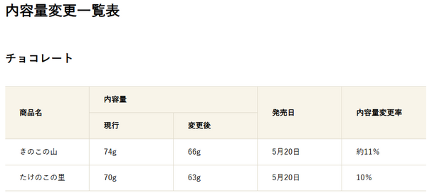 ダウンロード (3)