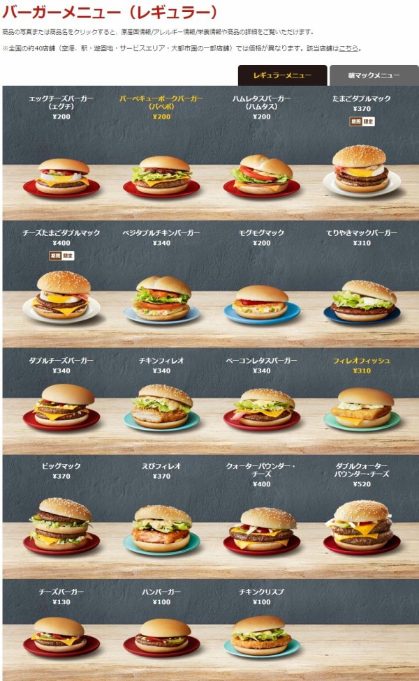 マクドナルドが足し算できない人向けの情弱バーガーを販売ｗｗｗｗｗ はちま起稿