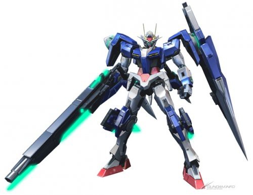 速報 Ps3 ガンダムexvsfb 新dlcにレッドドラゴン トールギス2 ダブルオーセブンソードなどが配信決定 はちま起稿