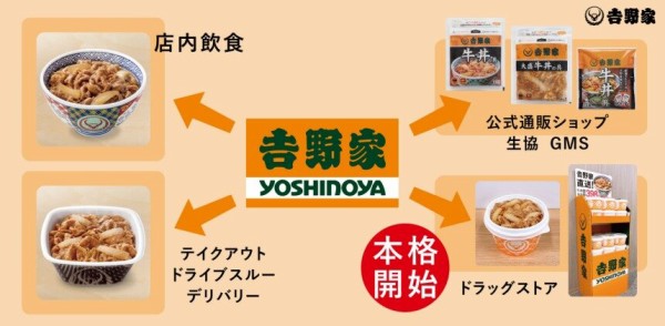 ダウンロード