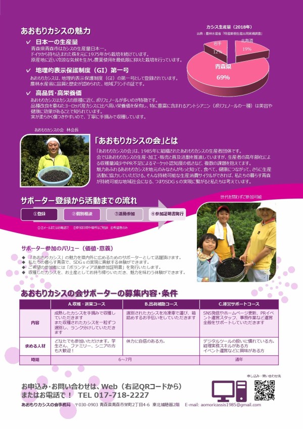 あおもりカシスの会サポーター募集パンフレット(fix)02_page-0002