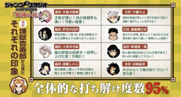 衝撃 鬼滅の刃 冨岡義勇さんが 柱 の中で好きな人 ついに判明ｗｗｗｗｗｗｗ はちま起稿