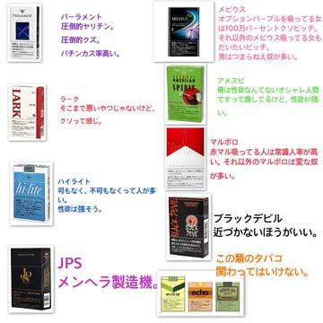 独断と偏見で吸っているタバコの銘柄で性格分析してみた 吸ってるヤツには関わってはいけない模様ｗｗｗｗ はちま起稿