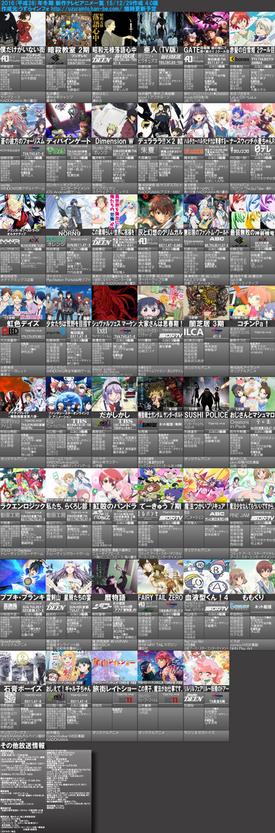 16年冬アニメ一覧画像が第4版に更新 暦物語 などが追加 はちま起稿
