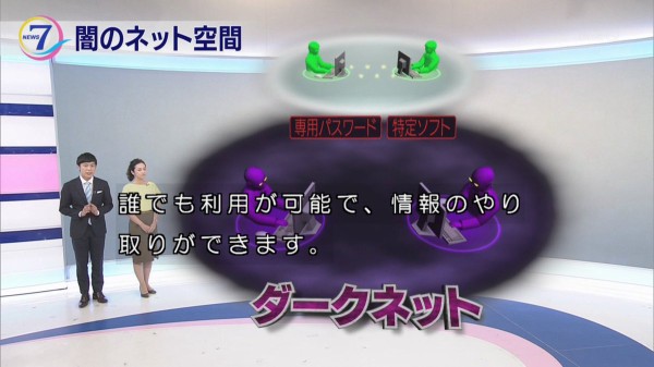 検索しても見つからない闇の空間 ダークネット が話題に ロックマンエグゼのウラインターネットかよｗｗｗｗ はちま起稿