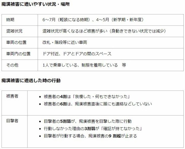 ダウンロード (1)