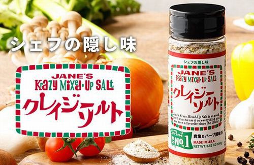 yryryui