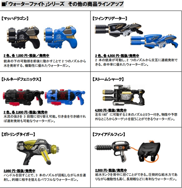ウォーターファイト インフィニットペガサス 100 の保証