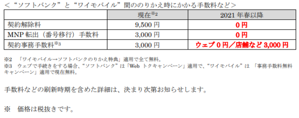 ダウンロード (2)