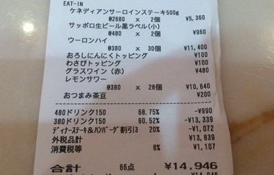 ツイッター民が暴露したステーキハウスのぼったくり事件 店側は事実と違うところがあると主張 全面対決へ はちま起稿