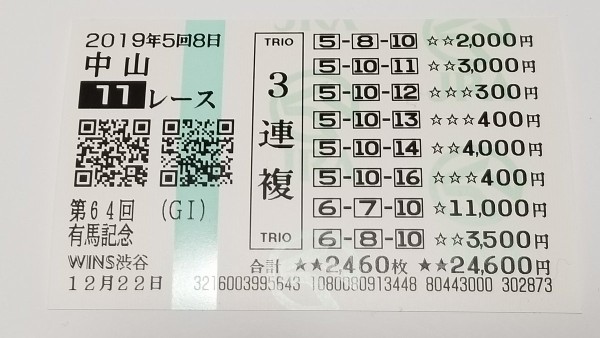 すごすぎ 天才東大生さん 自作のaiに有馬記念を予想させて見事とんでもない金額を稼ぐｗｗｗｗｗｗｗ はちま起稿