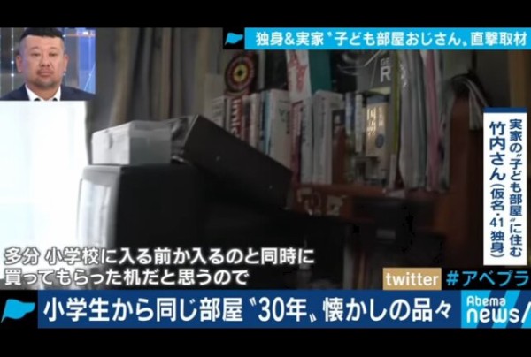 衝撃 年収100万円の子供部屋おじさん 未だにファミコンゲームをブラウン管テレビで遊んでいる模様 はちま起稿