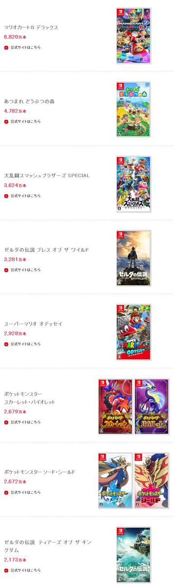 ダウンロード