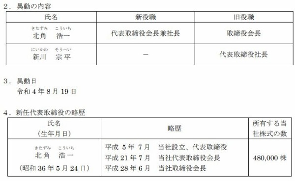 ダウンロード (1)