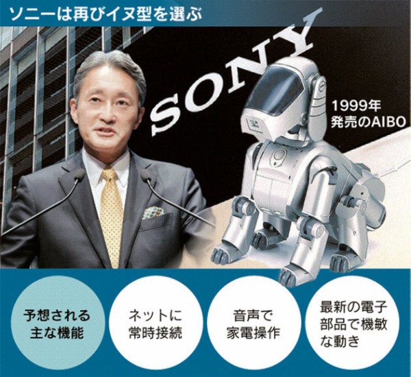 犬型家庭用ロボ ソニーさん まさかのaibo2開発 来春にも投入 はちま起稿
