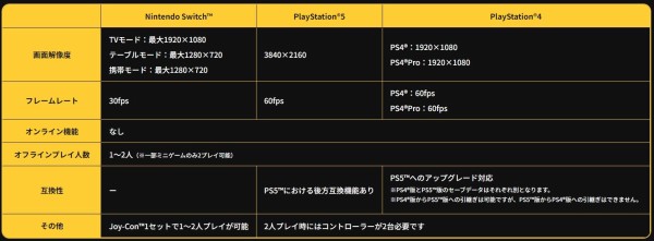 ダウンロード