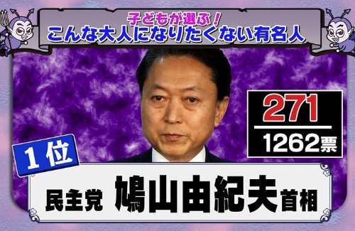 自己紹介 鳩山由紀夫元首相 河野太郎氏についてコメント 前言を翻す人物は信用できない はちま起稿