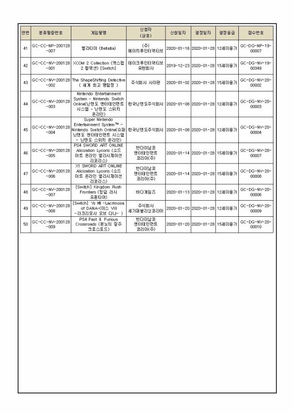 Korea-Ratings_02-16-20_Page-1