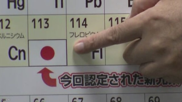 引用画像