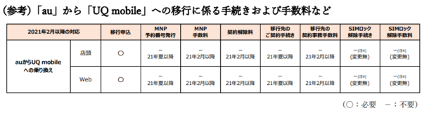 ダウンロード (3)