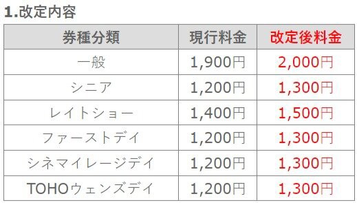 ダウンロード