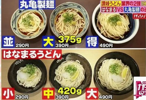 便利画像 丸亀製麺とはなまるうどん 同じ 大 でも全然量が違う 有名チェーン店の 小中大 のボリューム 衝撃の比較一覧表が登場 はちま起稿