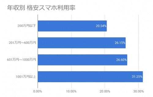 引用画像