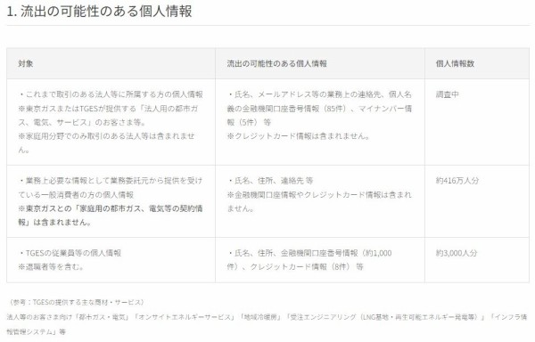ダウンロード