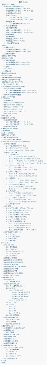 世界で最も長いウィキペディアのページは日本の イナズマイレブン のウィキであることが判明ｗ目次からして長すぎｗｗ はちま起稿