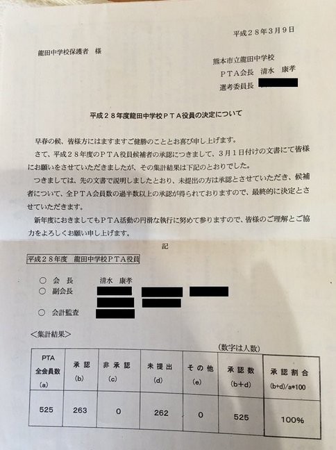 熊本地震 600万円分ほしいものリスト の首謀者と見られるpta会長の情報が明らかに 今は物資と共に雲隠れ はちま起稿