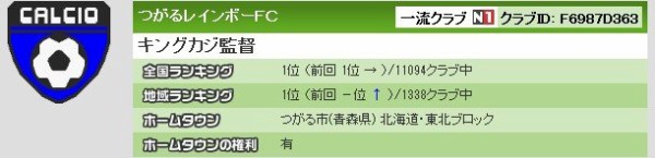 3ds カルチョビット の全国ランキング1位がマジモンのアイマスオタでワロタｗｗｗｗｗｗｗ はちま起稿