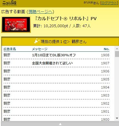 任天堂 カルドセプトリボルト の動画が遂にニコニコ広告ポイント1000万突破ｗｗｗｗｗｗｗｗ はちま起稿