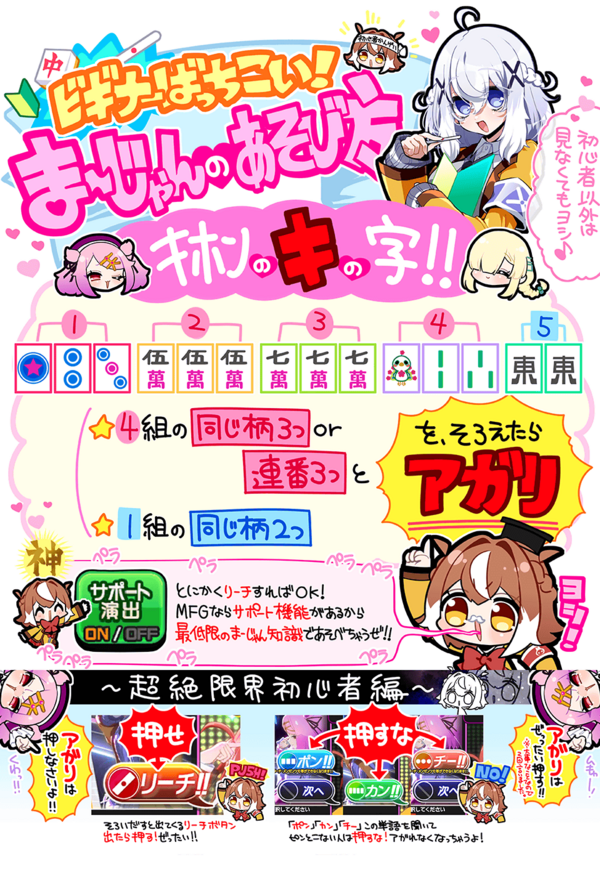 beginner00
