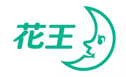 hgrtyryui