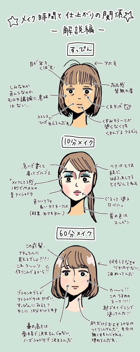 画像 芸術的に作り込んだ超ナチュラルメイクの人に対して すっぴんいいね という男性必見 一目でナチュラルメイクのすごさがわかる画像がこちらｗｗｗｗｗ はちま起稿