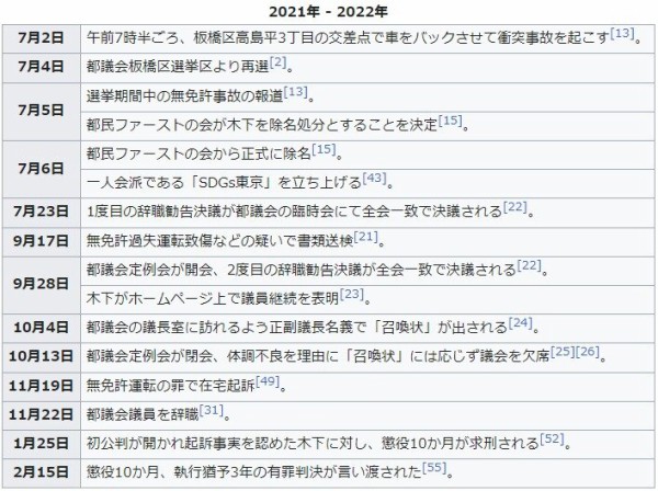 ダウンロード (1)