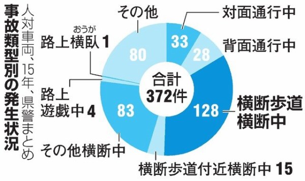 引用画像