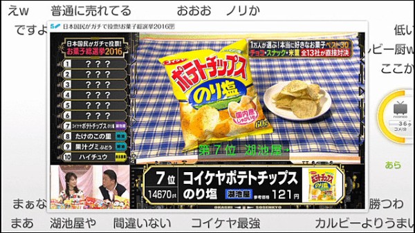 超速報 日本国民1万人が選ぶ お菓子総選挙16 1位に選ばれたのはみんな納得のアレ たけのこときのこの格差wwww はちま起稿 超速報 日本国民1万人が選ぶ お菓子総選挙16 1位に選ばれたのはみんな納得のアレ たけのこときのこの格差wwww はちま起稿