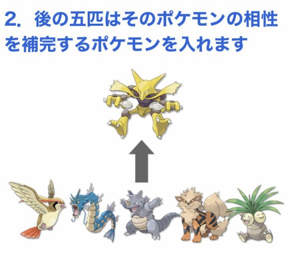 わかる ポケモンのガチパーティの組み方 まず好きなポケモンを選びます そのポケモンが したら完成です はちま起稿