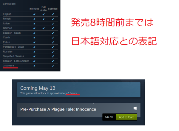 酷い ペストと人の迫害から逃れるadv A Plague Tale Innocence 発売直前になって日本語対応表記を削除し日本人を迫害してしまう はちま起稿