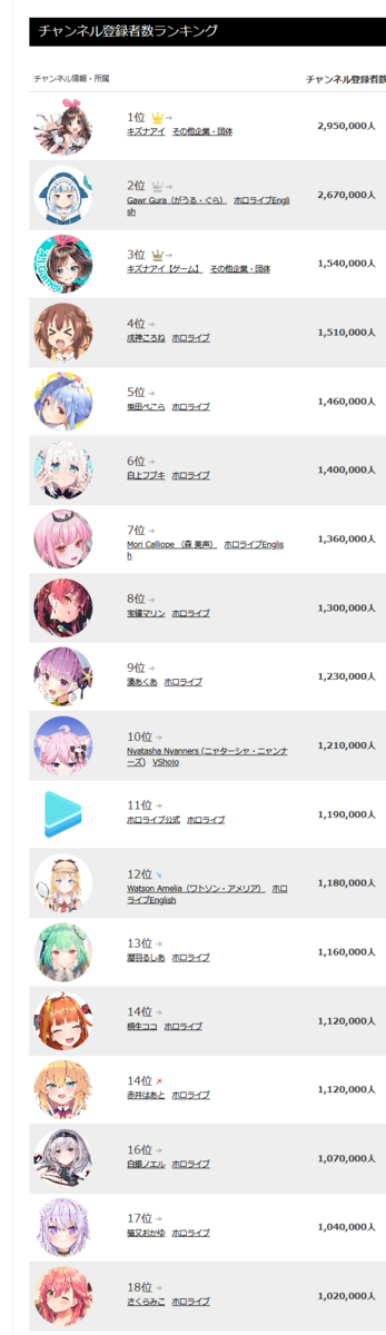 Screenshot_2021-05-17 ランキング