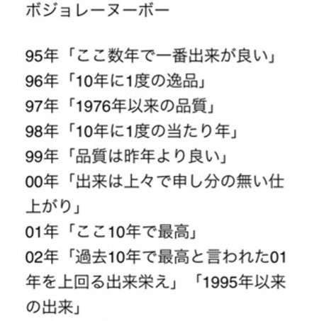 今年のボジョレーワインの評価が来たぞｗｗｗｗｗｗｗｗｗ はちま起稿